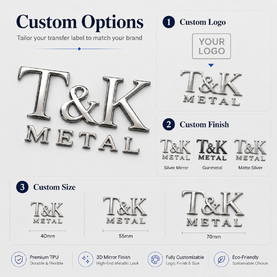 3D ความถี่สูง TPU แบดจ์อ่อน TPU การถ่ายทอดความร้อน โลโก้ที่กําหนดเอง ทนทานและมีให้เลือกในหลายสีสําหรับเครื่องแต่งกาย